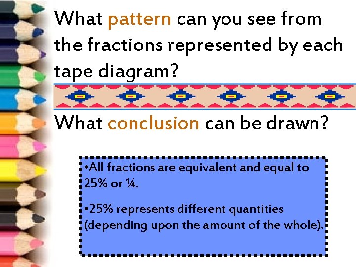 What pattern can you see from the fractions represented by each tape diagram? What