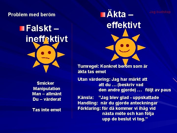 Problem med beröm Falskt – ineffektivt Äkta – effektivt Jag-budskap Tumregel: Konkret beröm som Problem med beröm Falskt – ineffektivt Äkta – effektivt Jag-budskap Tumregel: Konkret beröm som