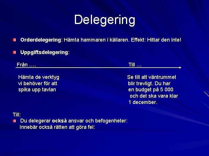 Delegering Orderdelegering: Hämta hammaren i källaren. Effekt: Hittar den inte! Uppgiftsdelegering: Från …. Till Delegering Orderdelegering: Hämta hammaren i källaren. Effekt: Hittar den inte! Uppgiftsdelegering: Från …. Till