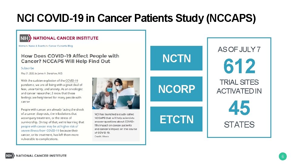NCI COVID-19 in Cancer Patients Study (NCCAPS) NCTN NCORP ETCTN AS OF JULY 7