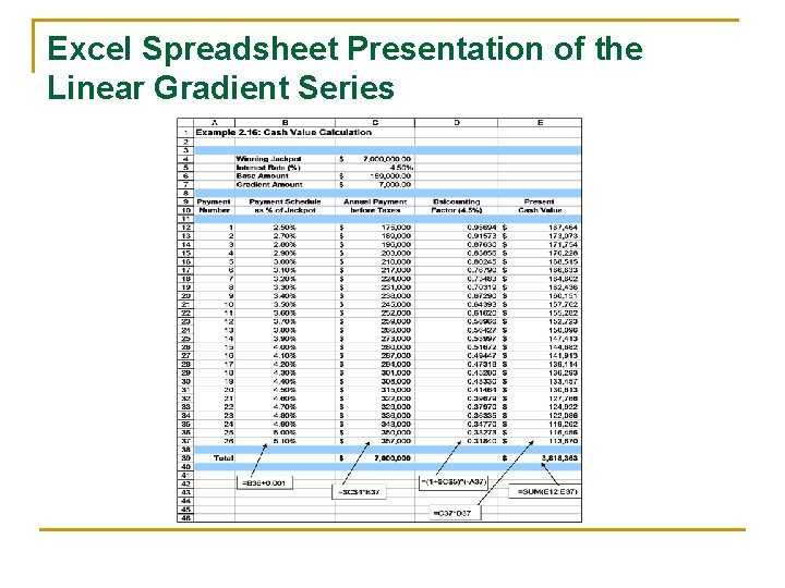 Excel Spreadsheet Presentation of the Linear Gradient Series Excel Spreadsheet Presentation of the Linear Gradient Series
