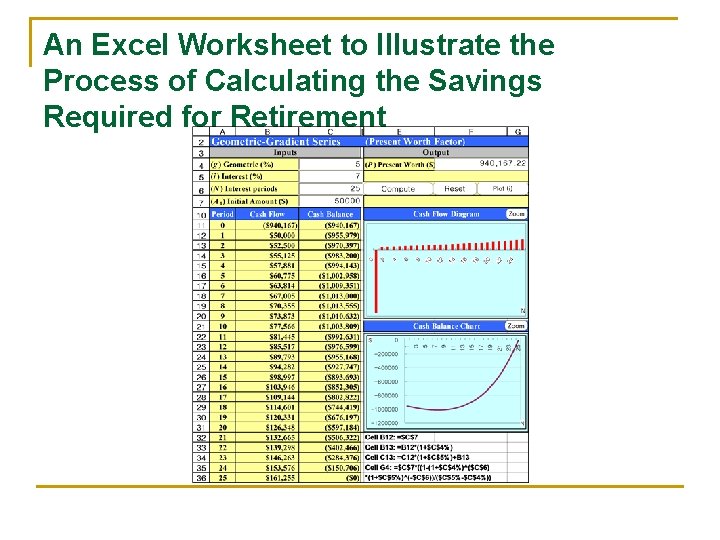 An Excel Worksheet to Illustrate the Process of Calculating the Savings Required for Retirement An Excel Worksheet to Illustrate the Process of Calculating the Savings Required for Retirement