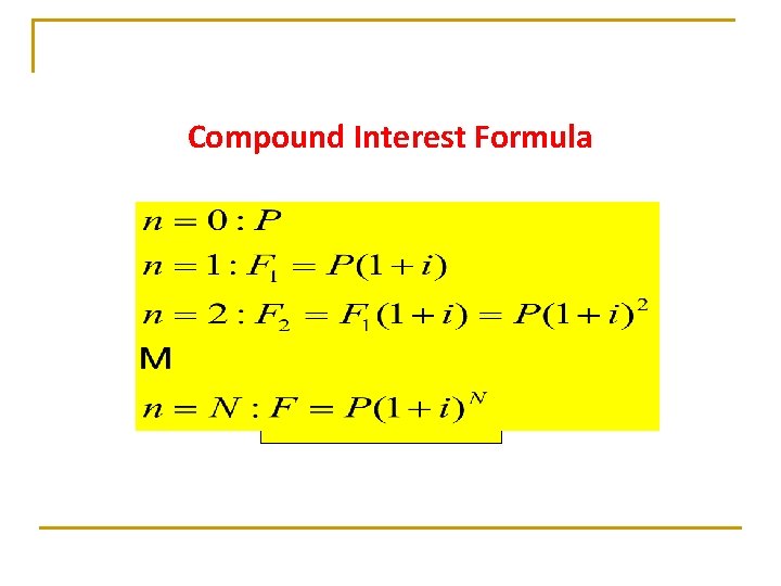 Compound Interest Formula Compound Interest Formula