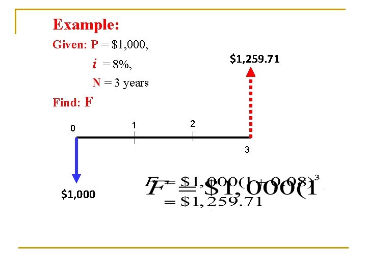 Example: Given: P = $1, 000, $1, 259. 71 i = 8%, N = Example: Given: P = $1, 000, $1, 259. 71 i = 8%, N =