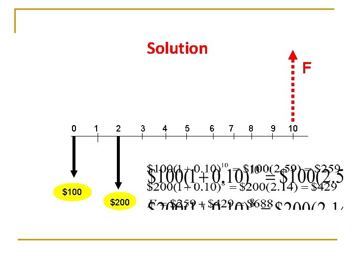 Solution F 0 1 2 $100 $200 3 4 5 6 7 8 9 Solution F 0 1 2 $100 $200 3 4 5 6 7 8 9