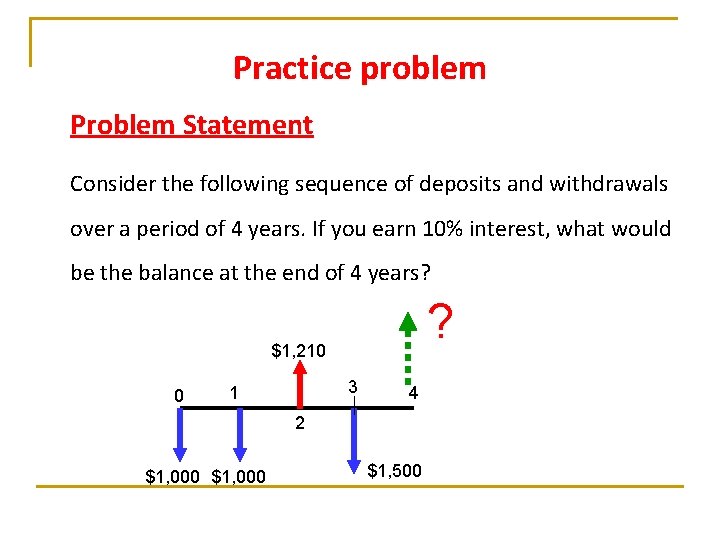 Practice problem Problem Statement Consider the following sequence of deposits and withdrawals over a Practice problem Problem Statement Consider the following sequence of deposits and withdrawals over a