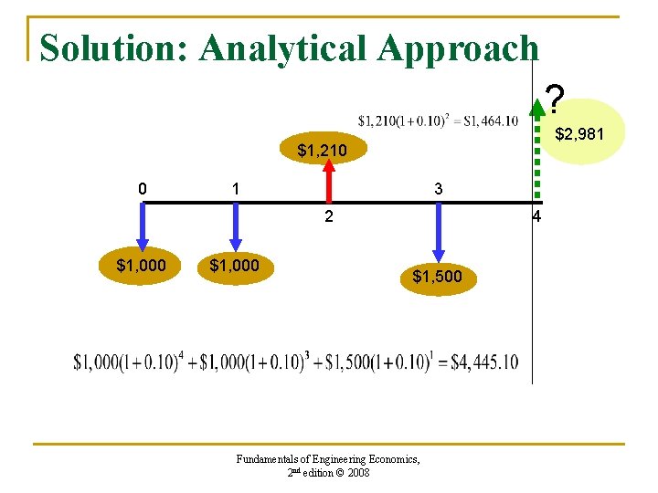 Solution: Analytical Approach ? $2, 981 $1, 210 0 1 3 2 $1, 000 Solution: Analytical Approach ? $2, 981 $1, 210 0 1 3 2 $1, 000