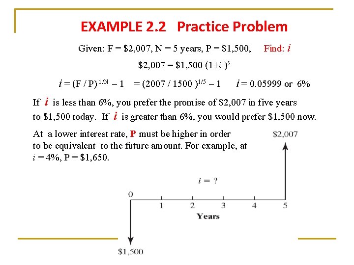 EXAMPLE 2. 2 Practice Problem Given: F = $2, 007, N = 5 years, EXAMPLE 2. 2 Practice Problem Given: F = $2, 007, N = 5 years,