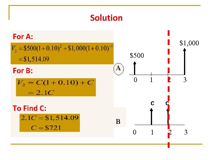 Solution For A: $1, 000 $500 For B: A 0 1 C To Find Solution For A: $1, 000 $500 For B: A 0 1 C To Find