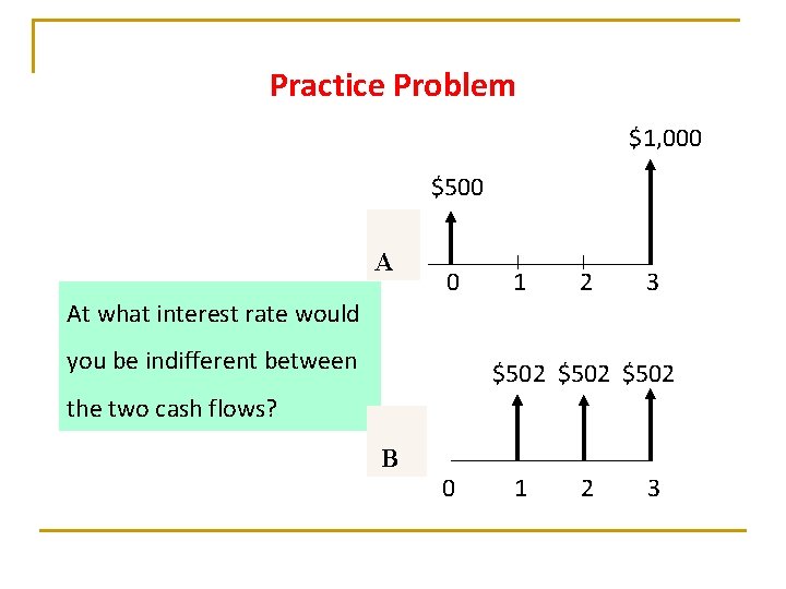 Practice Problem $1, 000 $500 A At what interest rate would you be indifferent Practice Problem $1, 000 $500 A At what interest rate would you be indifferent