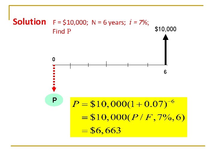 Solution F = $10, 000; N = 6 years; i = 7%; $10, 000 Solution F = $10, 000; N = 6 years; i = 7%; $10, 000