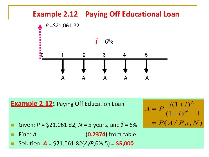 Example 2. 12 Paying Off Educational Loan P =$21, 061. 82 i = 6% Example 2. 12 Paying Off Educational Loan P =$21, 061. 82 i = 6%