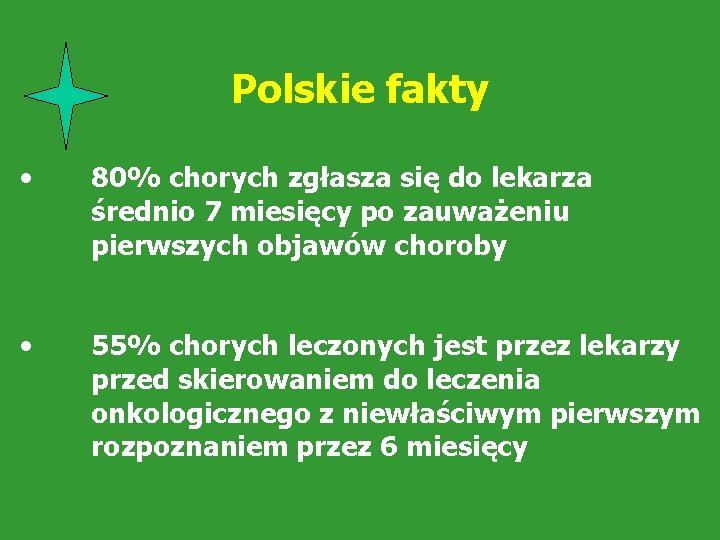 Polskie fakty • 80% chorych zgłasza się do lekarza średnio 7 miesięcy po zauważeniu