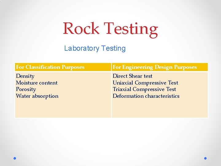 Rock Testing Laboratory Testing For Classification Purposes For Engineering Design Purposes Density Moisture content