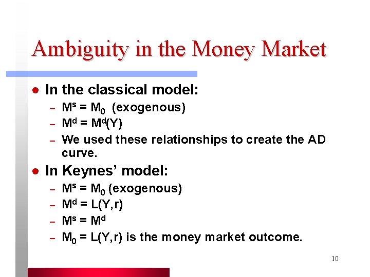 Ambiguity in the Money Market l In the classical model: – – – l