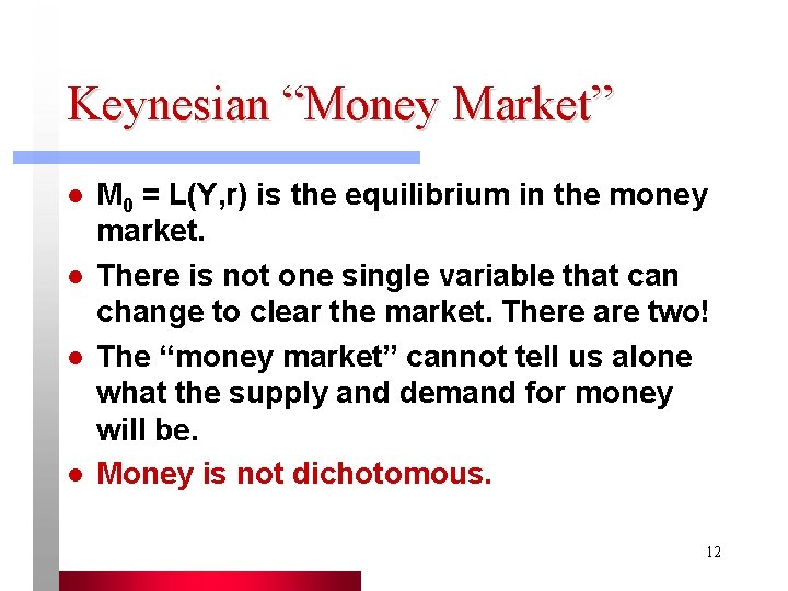 Keynesian “Money Market” l l M 0 = L(Y, r) is the equilibrium in