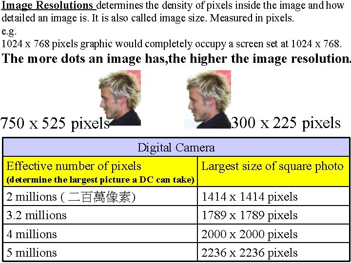 Image Resolutions determines the density of pixels inside the image and how detailed an