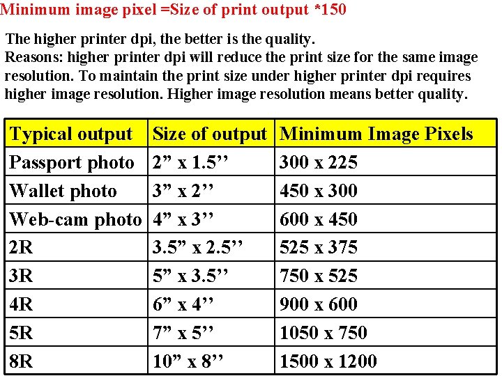 Minimum image pixel =Size of print output *150 The higher printer dpi, the better