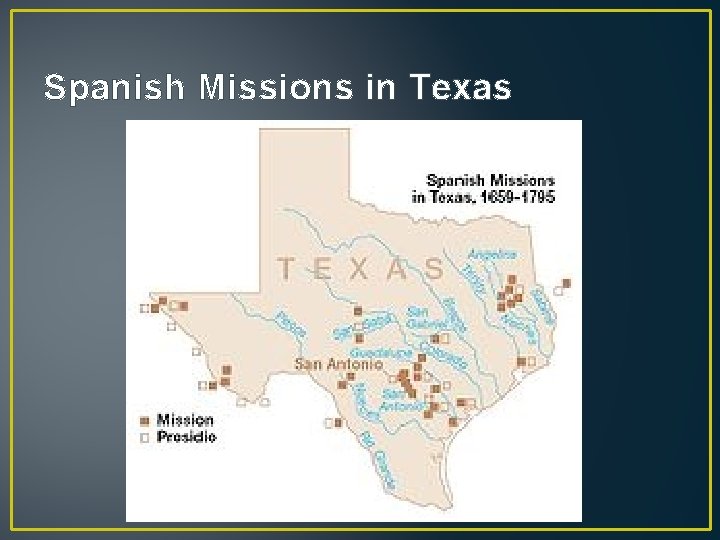 Spanish Missions in Texas 