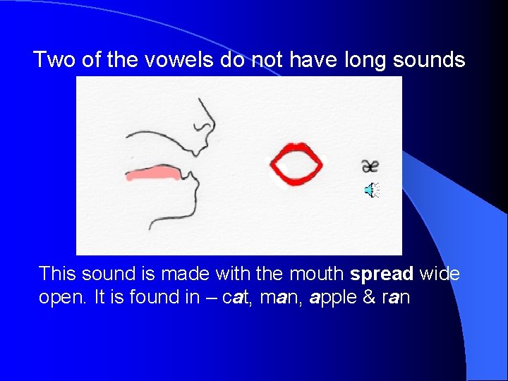 Two of the vowels do not have long sounds This sound is made with