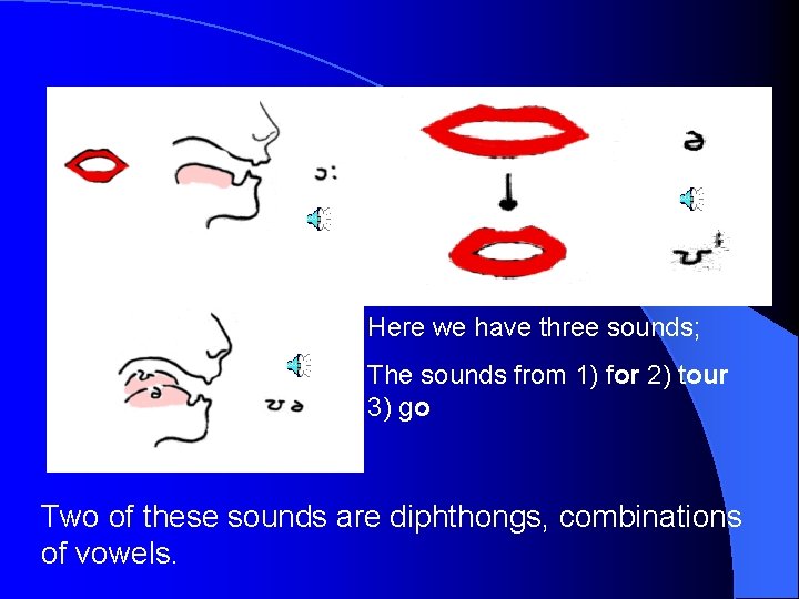1 3 Here we have three sounds; 2 The sounds from 1) for 2)
