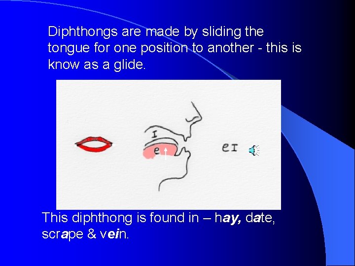 Diphthongs are made by sliding the tongue for one position to another - this