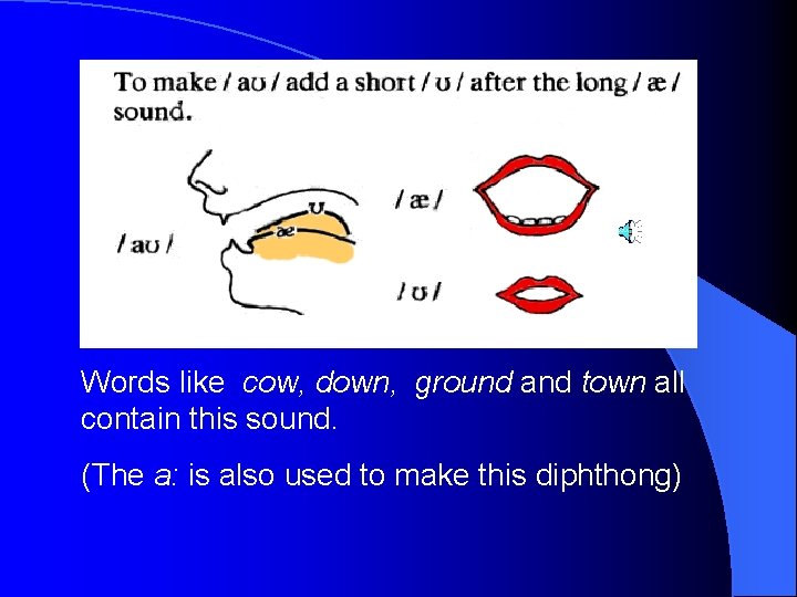 Words like cow, down, ground and town all contain this sound. (The a: is