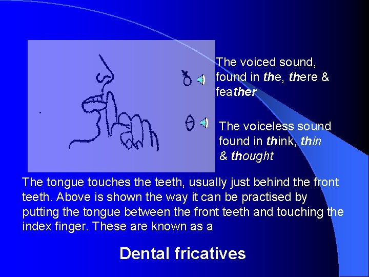 The voiced sound, found in the, there & feather The voiceless sound found in