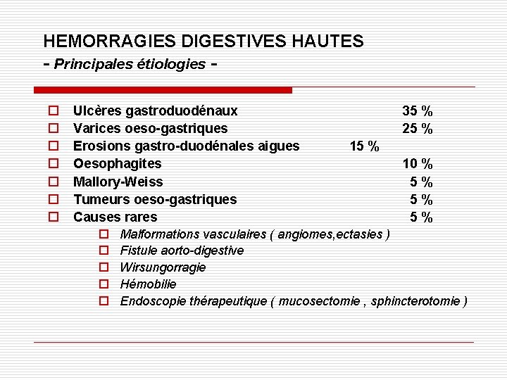 HEMORRAGIES DIGESTIVES HAUTES - Principales étiologies o o o o Ulcères gastroduodénaux 35 %