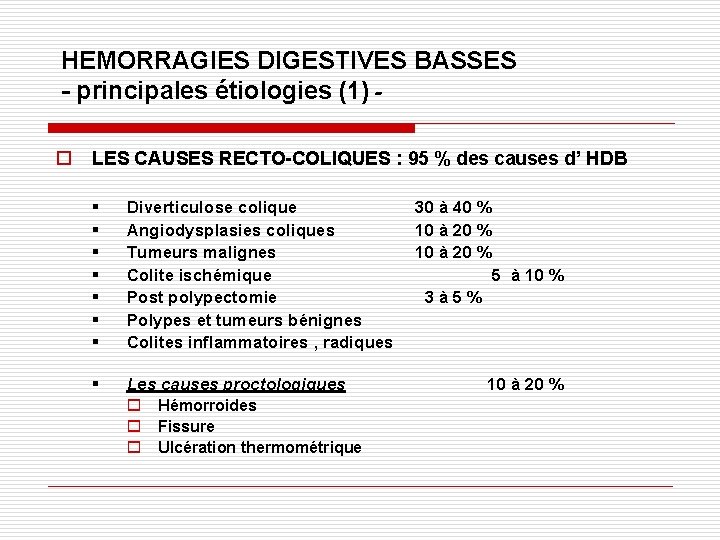 HEMORRAGIES DIGESTIVES BASSES - principales étiologies (1) o LES CAUSES RECTO-COLIQUES : 95 %