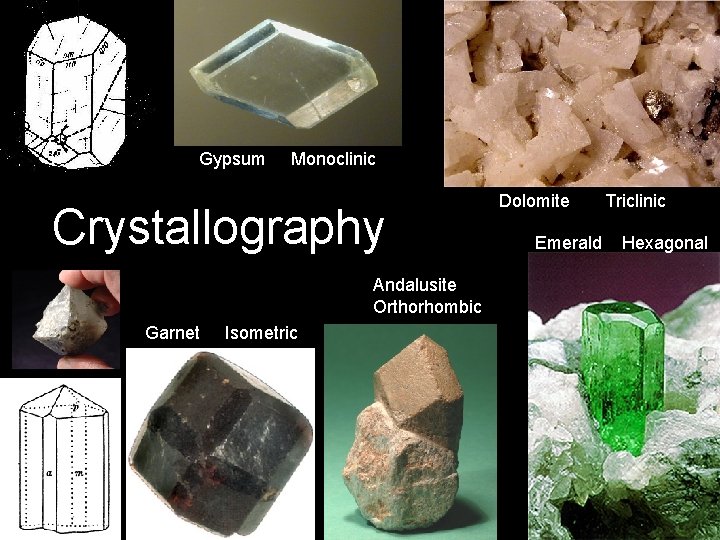 Gypsum Monoclinic Crystallography Andalusite Orthorhombic Garnet Isometric Dolomite Triclinic Emerald Hexagonal 