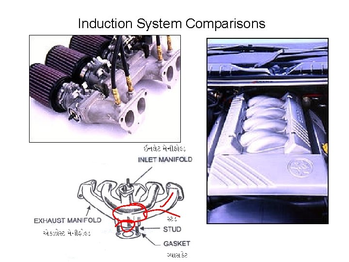 Induction System Comparisons Induction System Comparisons