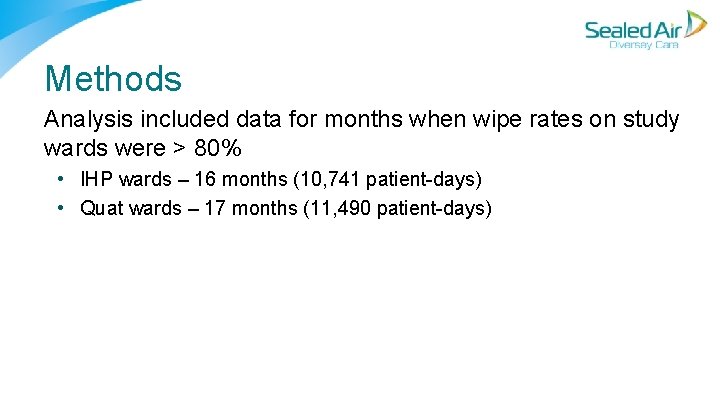 Methods Analysis included data for months when wipe rates on study wards were > Methods Analysis included data for months when wipe rates on study wards were >