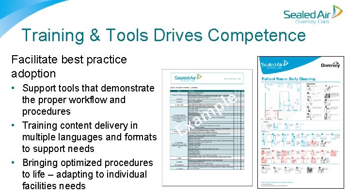 Training & Tools Drives Competence Facilitate best practice adoption • Support tools that demonstrate Training & Tools Drives Competence Facilitate best practice adoption • Support tools that demonstrate