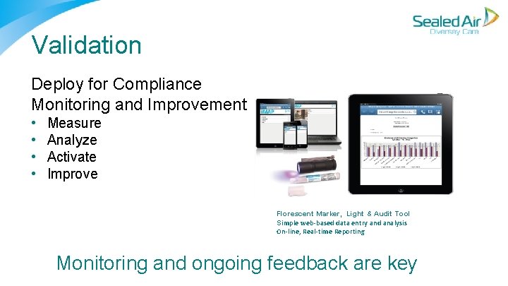 Validation Deploy for Compliance Monitoring and Improvement • • Measure Analyze Activate Improve Florescent Validation Deploy for Compliance Monitoring and Improvement • • Measure Analyze Activate Improve Florescent