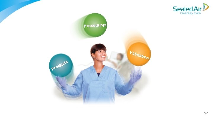 Procedures Vali dati on cts u d Pro 92 Procedures Vali dati on cts u d Pro 92