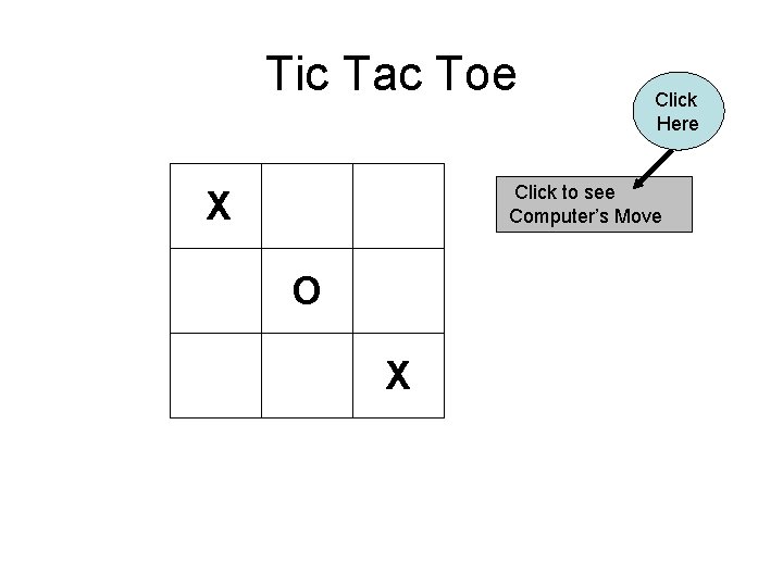 Tic Tac Toe Click Here Click to see Computer’s Move X O X 