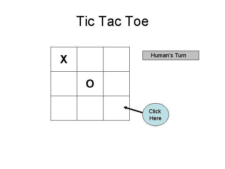 Tic Tac Toe Human’s Turn X O Click Here 