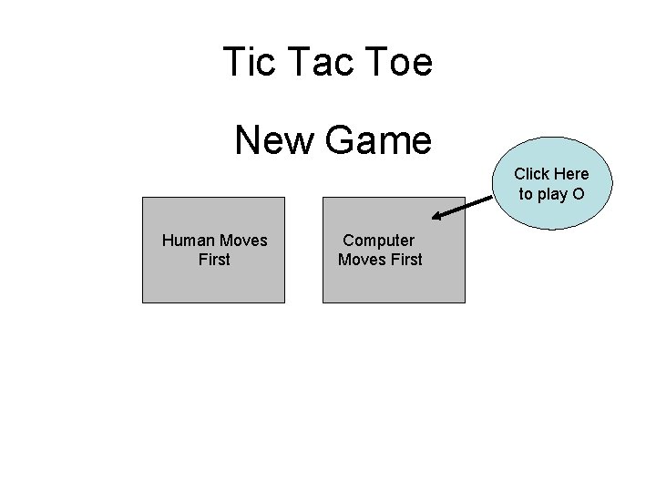 Tic Tac Toe New Game Click Here to play O Human Moves First Computer