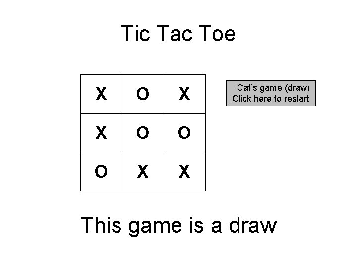 Tic Tac Toe X O X X O O O X X Cat’s game