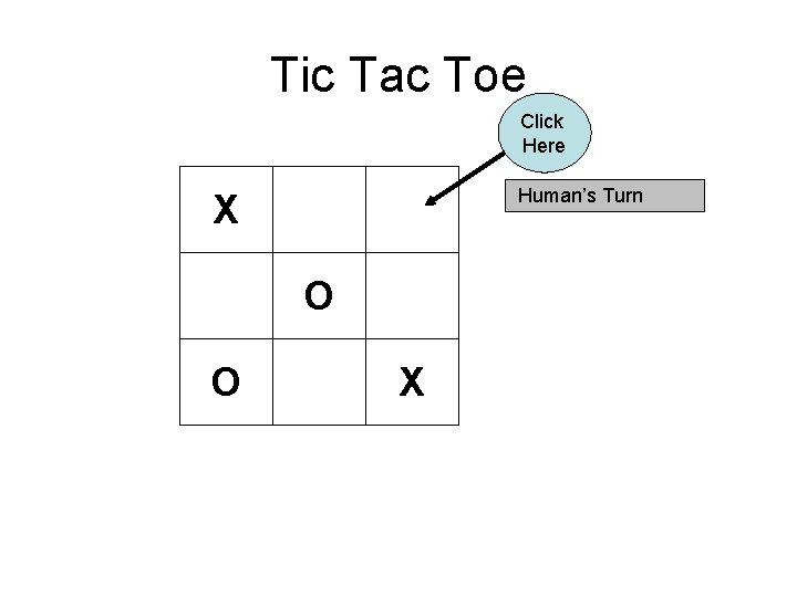 Tic Tac Toe Click Here Human’s Turn X O O X 