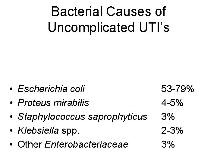 Bacterial Causes of Uncomplicated UTI’s • • • Escherichia coli Proteus mirabilis Staphylococcus saprophyticus