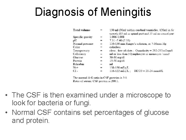 Diagnosis of Meningitis • The CSF is then examined under a microscope to look