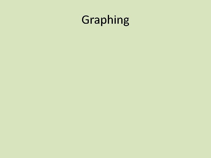 Graphing 