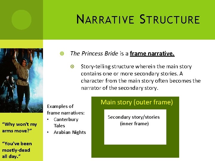 N ARRATIVE S TRUCTURE The Princess Bride is a frame narrative. “Why won't my