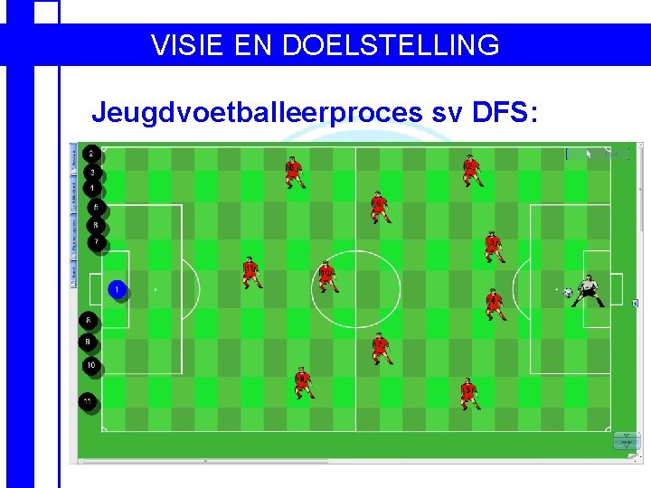 VISIE EN DOELSTELLING Jeugdvoetballeerproces sv DFS: 