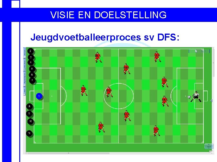 VISIE EN DOELSTELLING Jeugdvoetballeerproces sv DFS: 