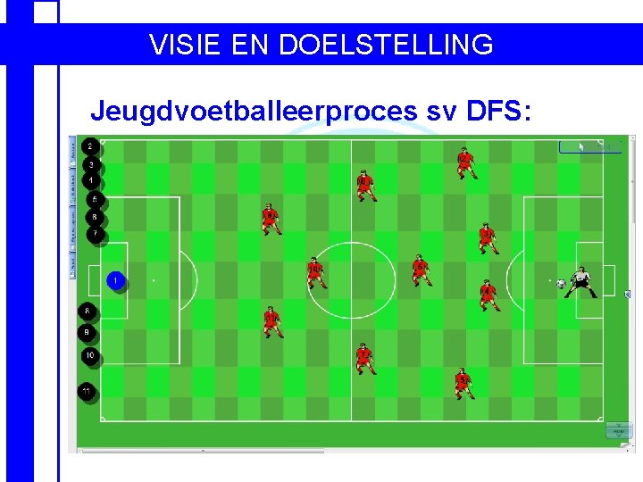 VISIE EN DOELSTELLING Jeugdvoetballeerproces sv DFS: 