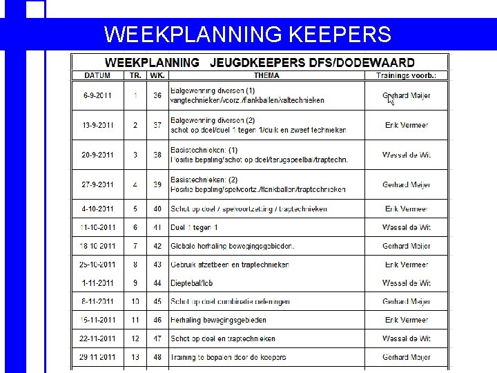 WEEKPLANNING KEEPERS 