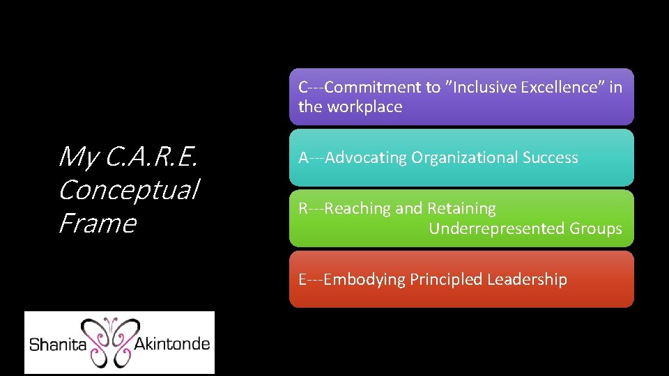 C---Commitment to ”Inclusive Excellence” in the workplace My C. A. R. E. Conceptual Frame
